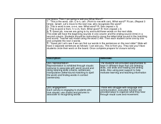 Lesson Plan Template - University of Kansas Department of Special Education, Page 4