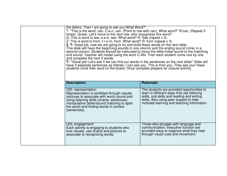 Lesson Plan Template - University of Kansas Department of Special Education, Page 4