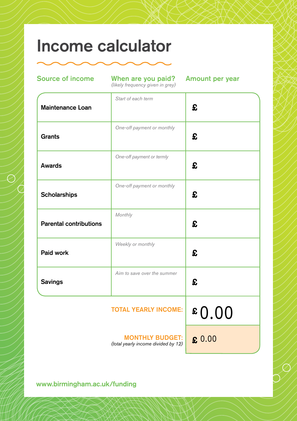 University Budget Planner, Page 5