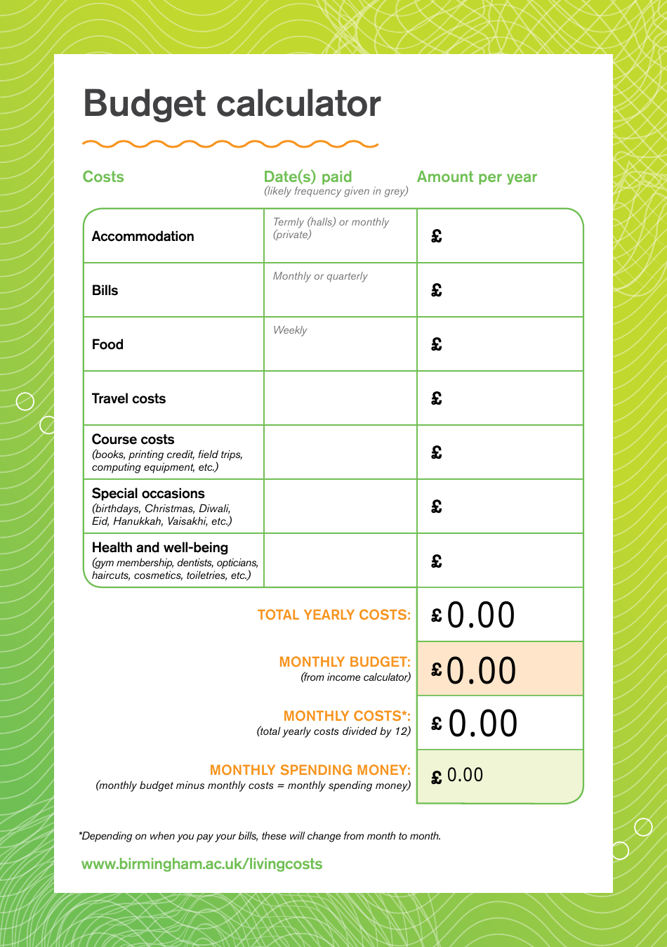 University Budget Planner, Page 7