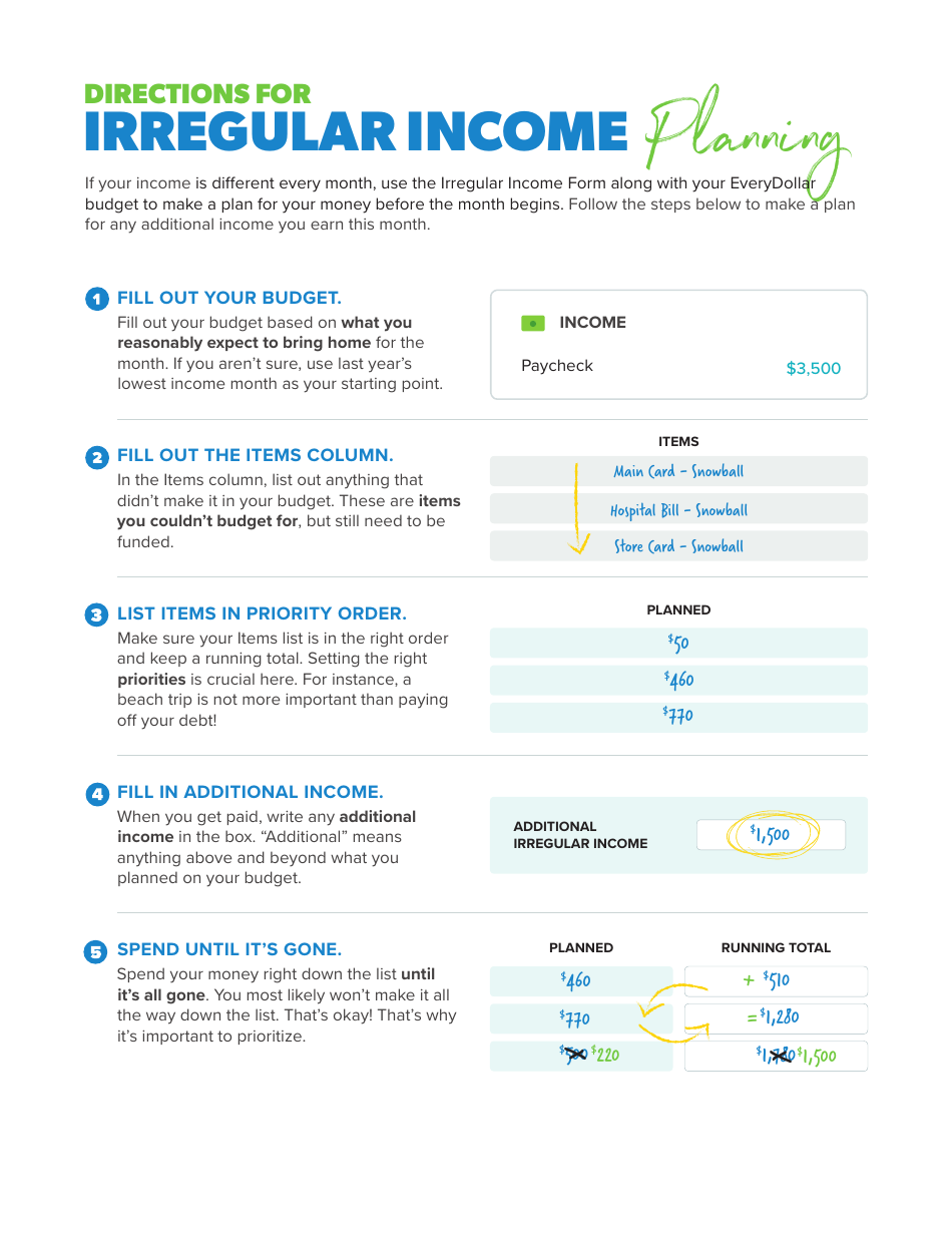 Quick-Start Budget Form, Page 3