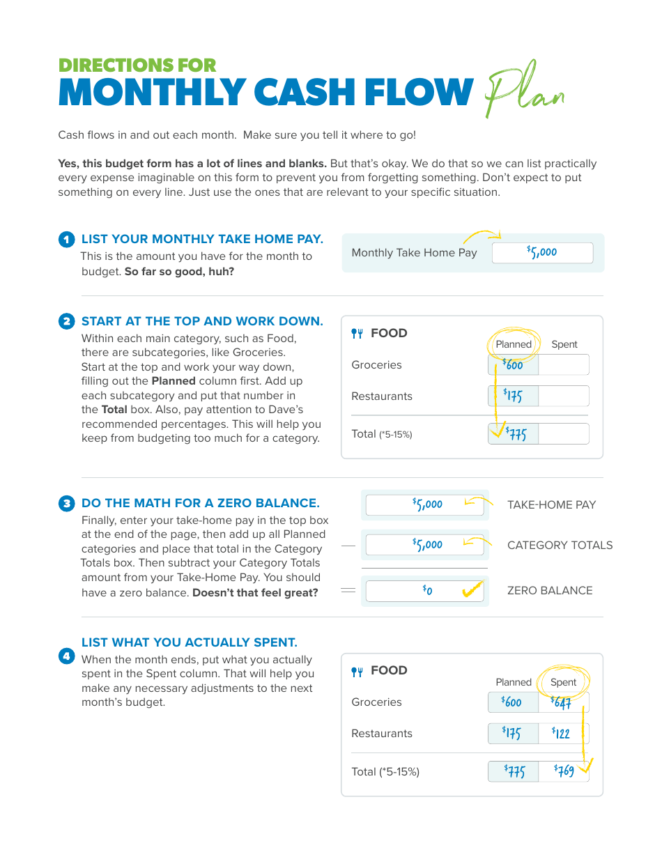 Quick-Start Budget Form, Page 5