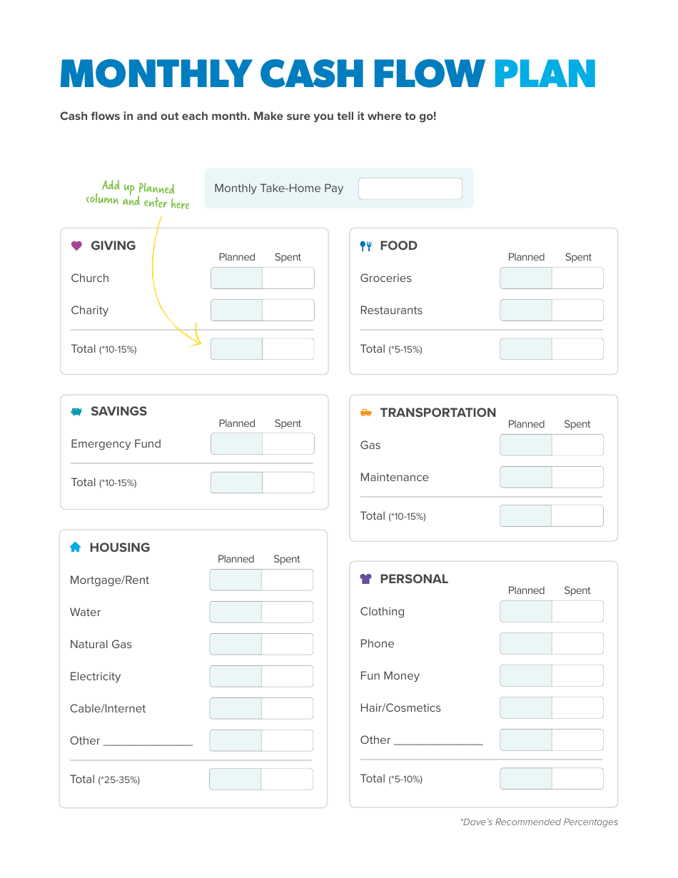 Quick-Start Budget Form, Page 6