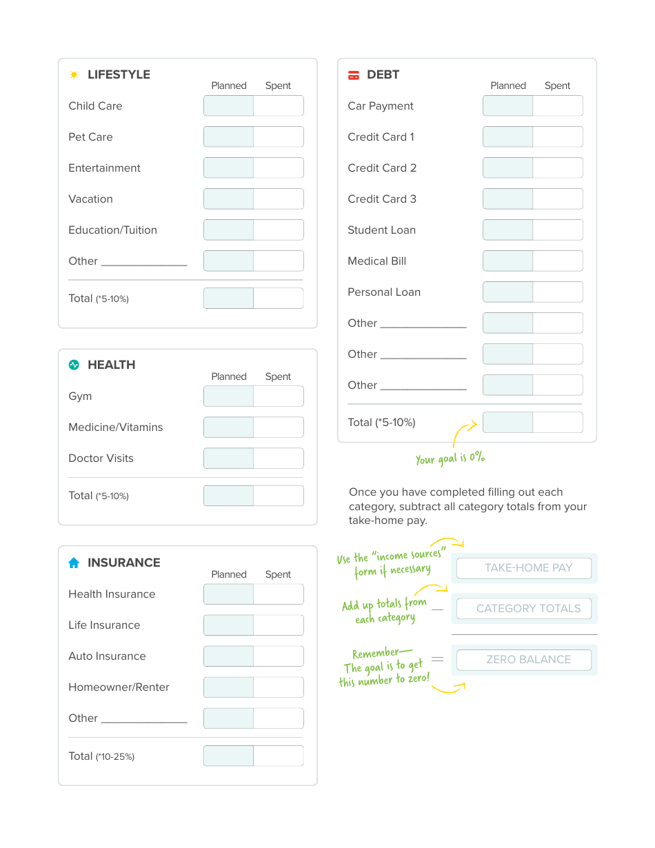 Quick-Start Budget Form, Page 7