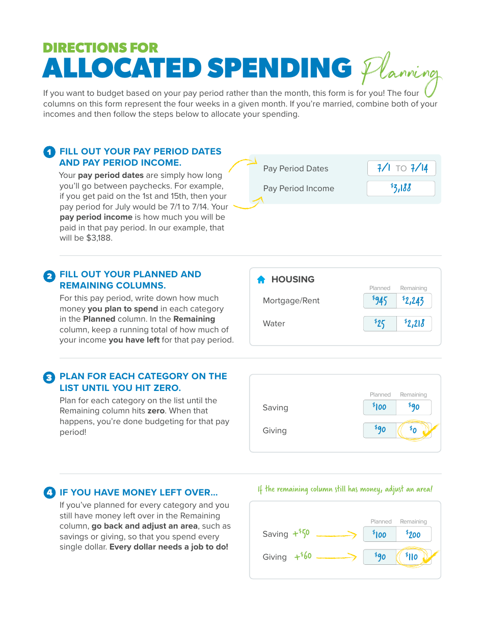 Quick-Start Budget Form, Page 8