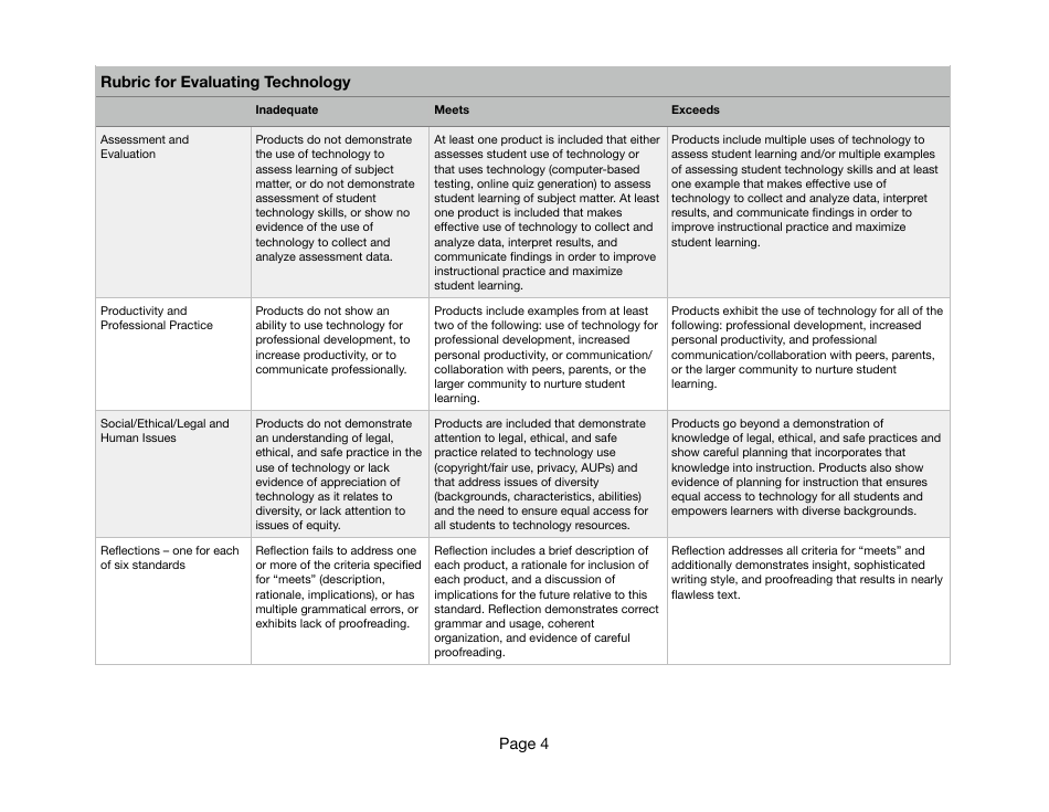 Technology Integration Lesson Plan, Page 4