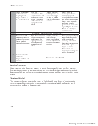 Writing Lesson Plan - Cambridge English, Page 10