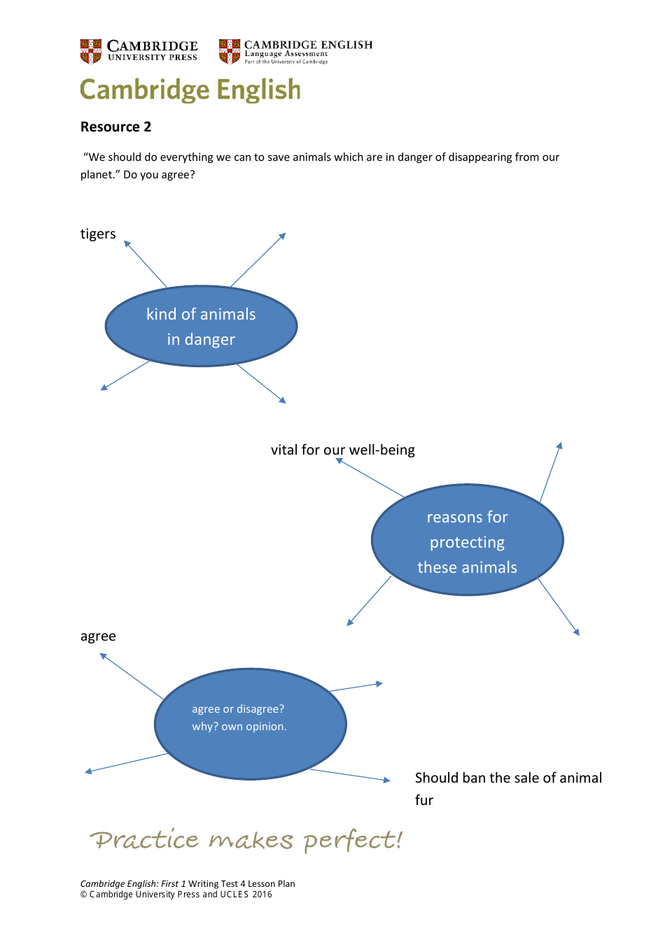 Writing Lesson Plan - Cambridge English, Page 4