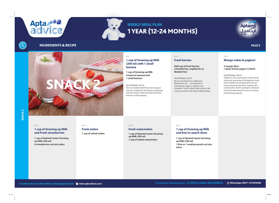 Weekly Meal Plan - 1 Year (12-24 Months), Page 5