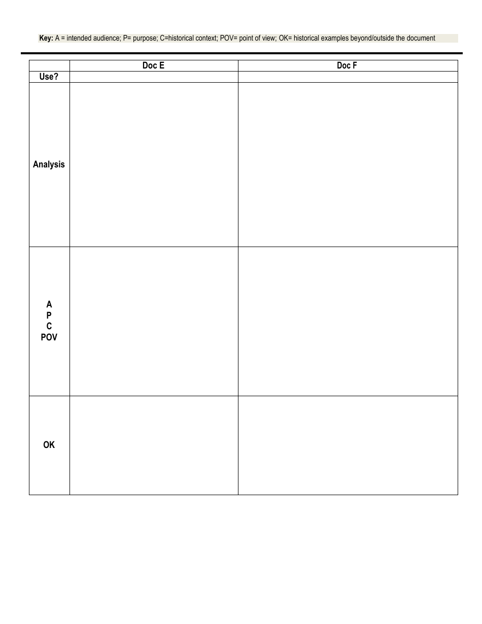 Dbq Essay Outline Download Printable PDF Templateroller
