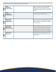 Event Logistics Checklist, Page 3