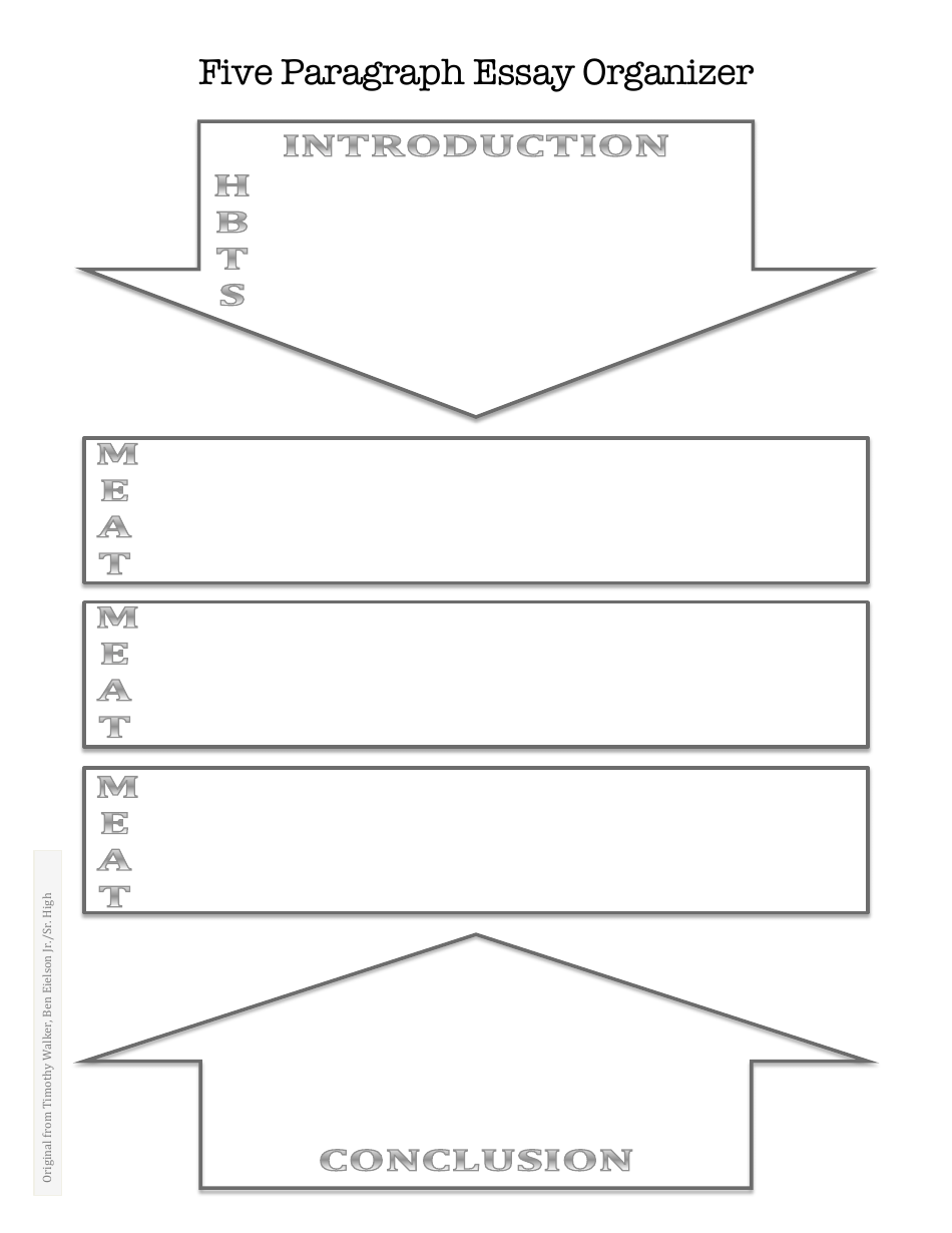 five paragraph essay organizer