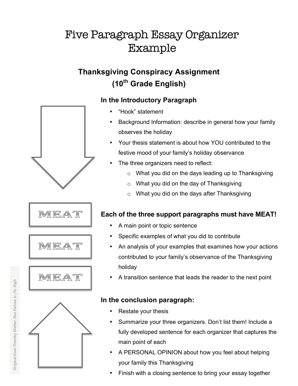 Five Paragraph Essay Organizer, Page 3
