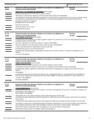 Formulario DCF-F-2409-S Lista De Verificacion De La Politica: Campamentos De Dia - Wisconsin (Spanish), Page 2