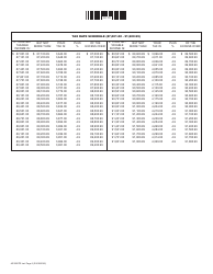 Instructions for Form AR1000TD Lump-Sum Distribution Averaging - Arkansas, Page 2