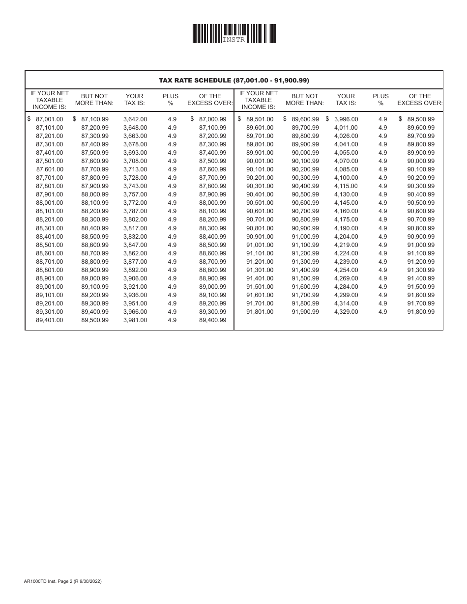 Download Instructions For Form Ar1000td Lump Sum Distribution Averaging Pdf Templateroller 5440