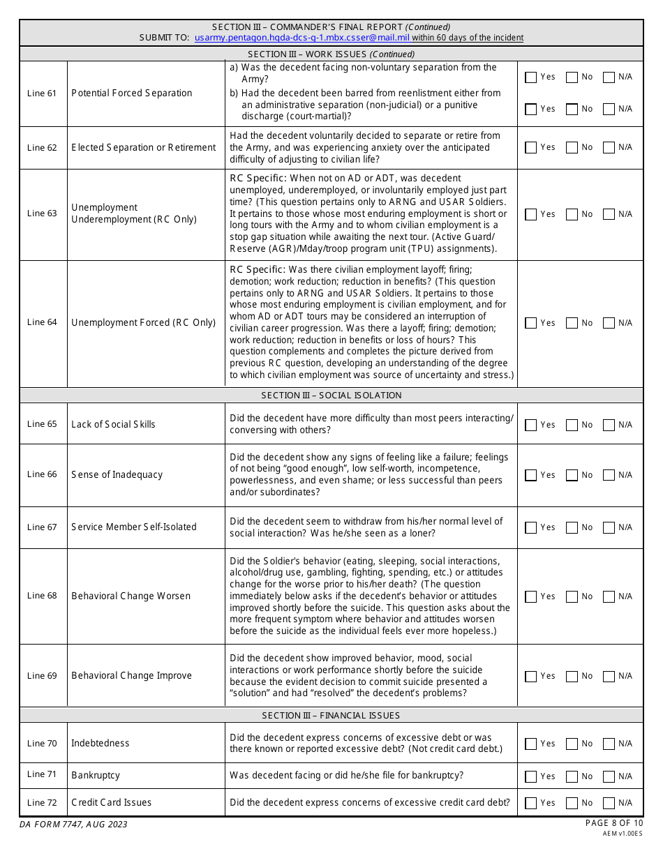 Da Form 7747 Download Fillable Pdf Or Fill Online Commanders Suspected 