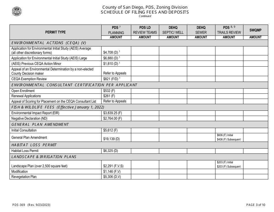 Form PDS369 Download Printable PDF or Fill Online Schedule of Filing