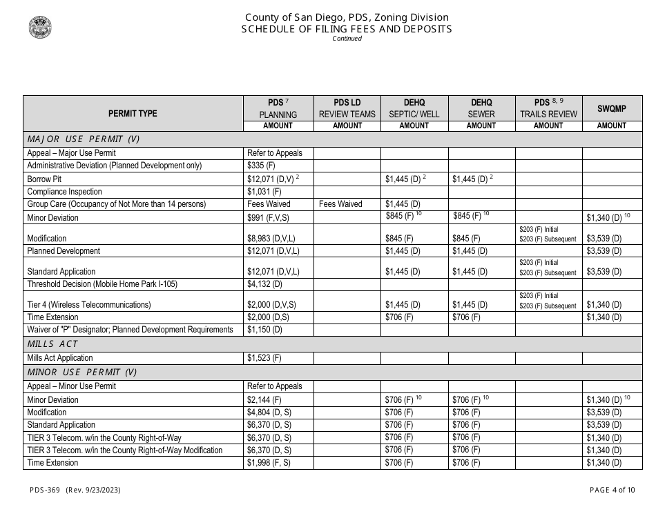 Form PDS369 Download Printable PDF or Fill Online Schedule of Filing