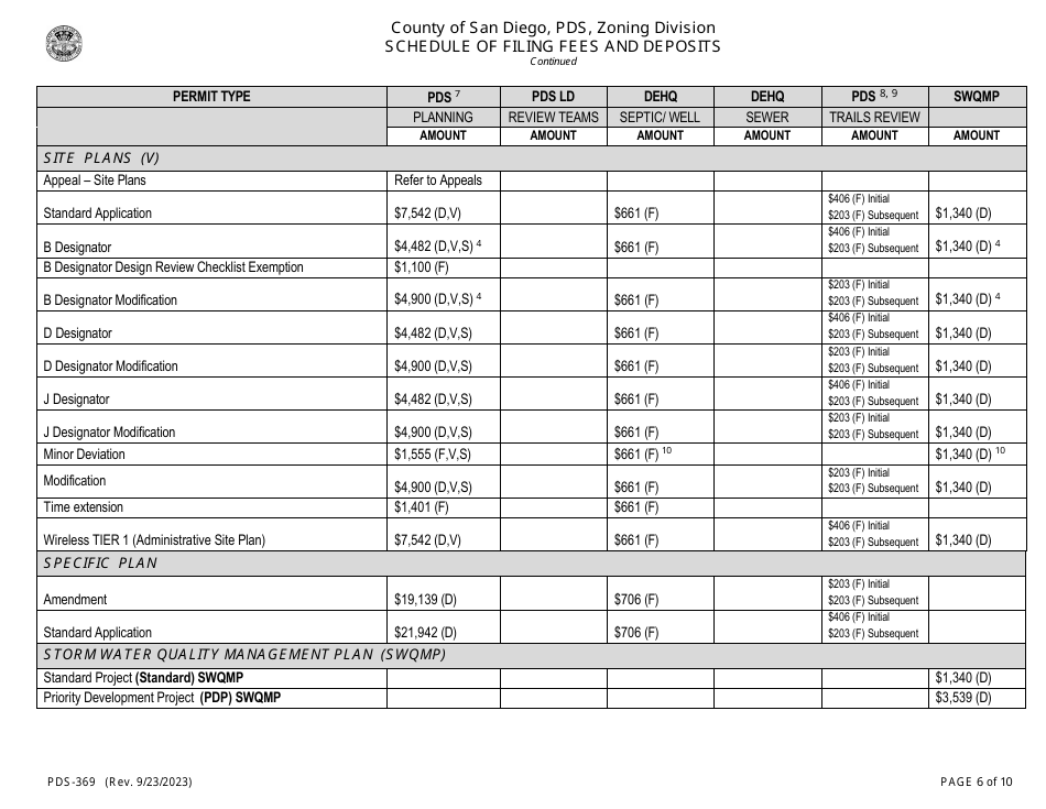 Form PDS-369 Schedule of Filing Fees and Deposits - County of San Diego, California, Page 6