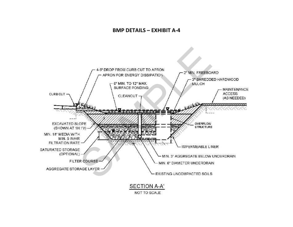 Maintenance Notification Agreement for Category 1 Stormwater Structural Bmps - County of San Diego, California, Page 6
