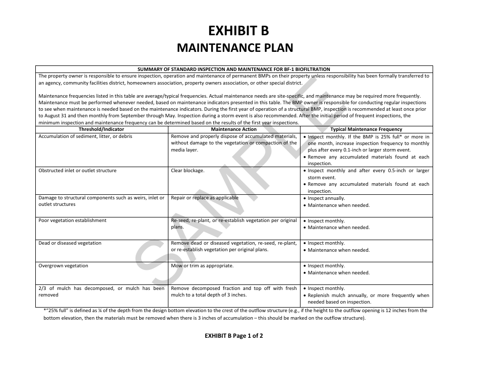 Maintenance Notification Agreement for Category 1 Stormwater Structural Bmps - County of San Diego, California, Page 7