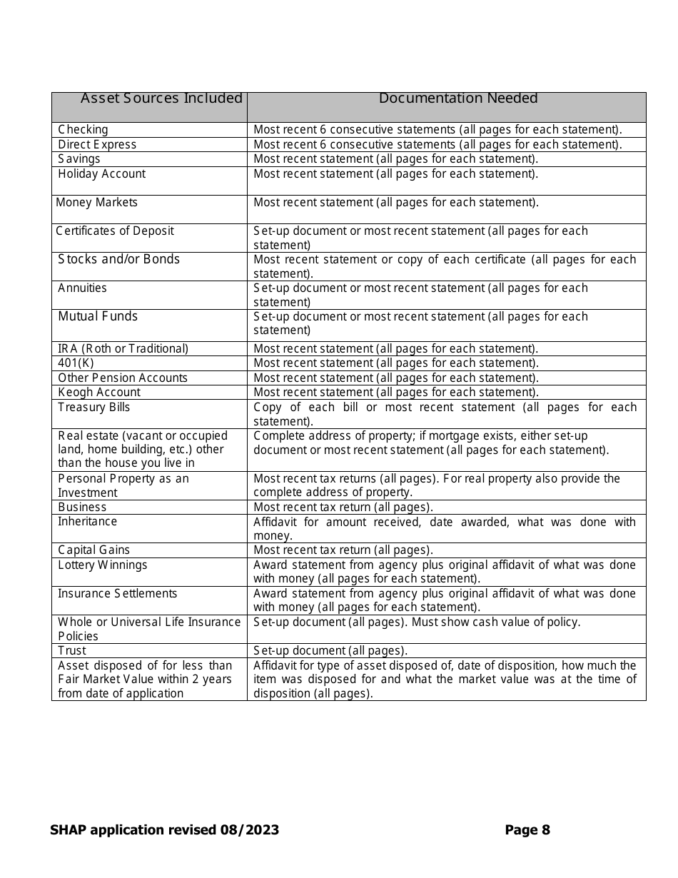 Senior Homeowner Assistance Program (Shap) Application - City of Cleveland, Ohio, Page 10