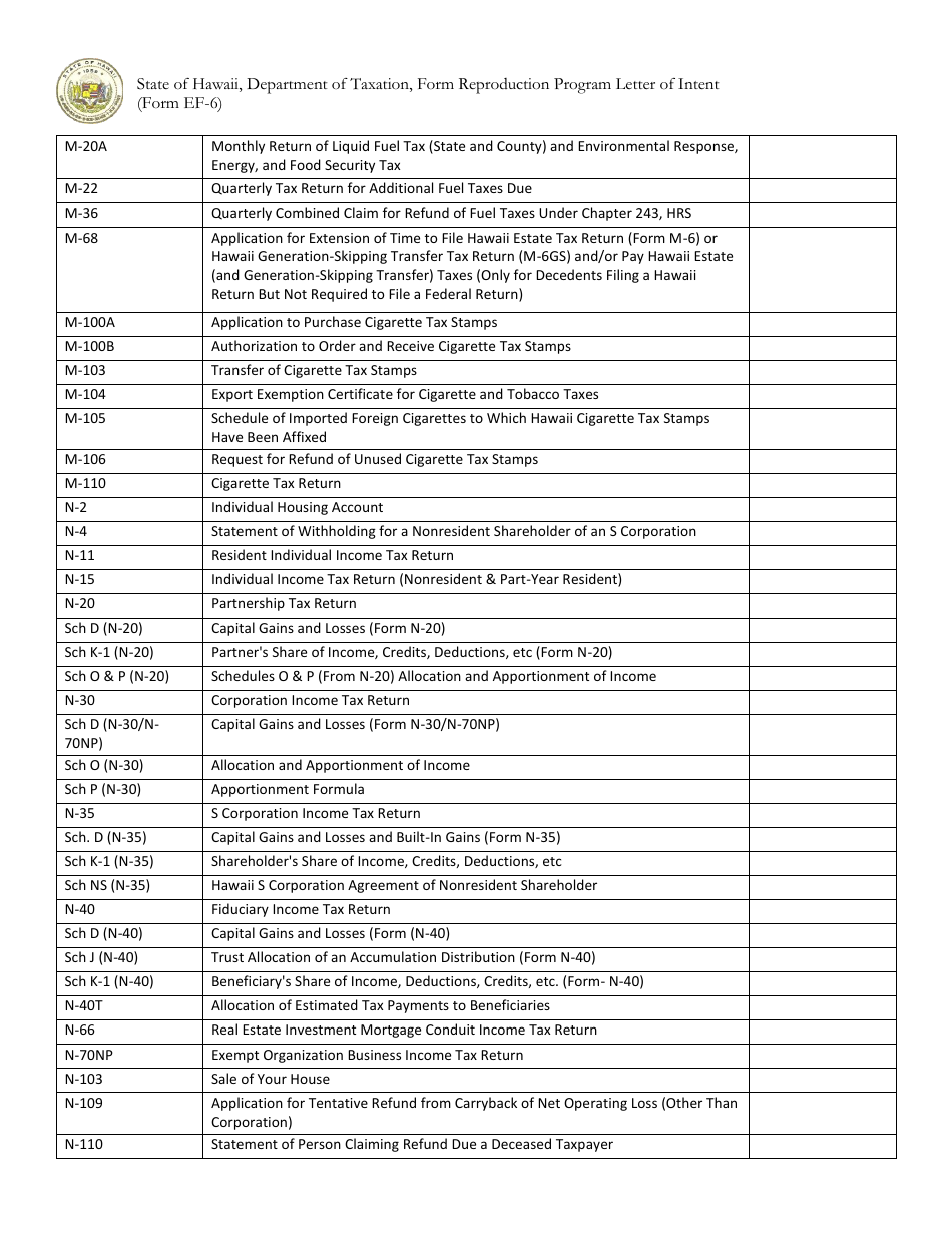 Form EF-6 Letter of Intent - Form Reproduction Program - Hawaii, Page 5