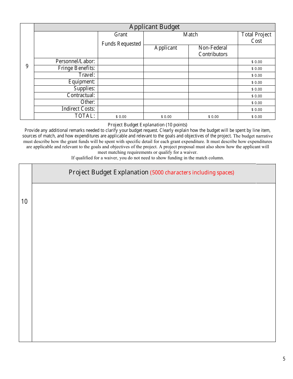 Community Wildfire Defense Grant, Page 5