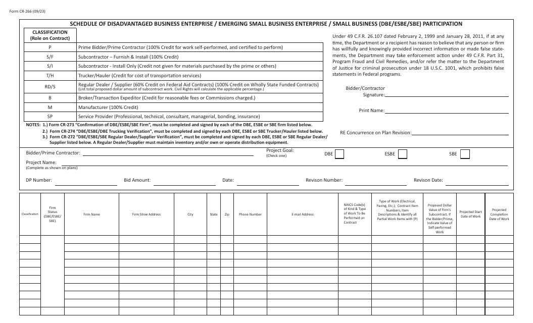 Form CR-266 Schedule of Disadvantaged Business Enterprise/Emerging Small Business Enterprise/Small Business (Dbe/Esbe/Sbe) Participation - New Jersey