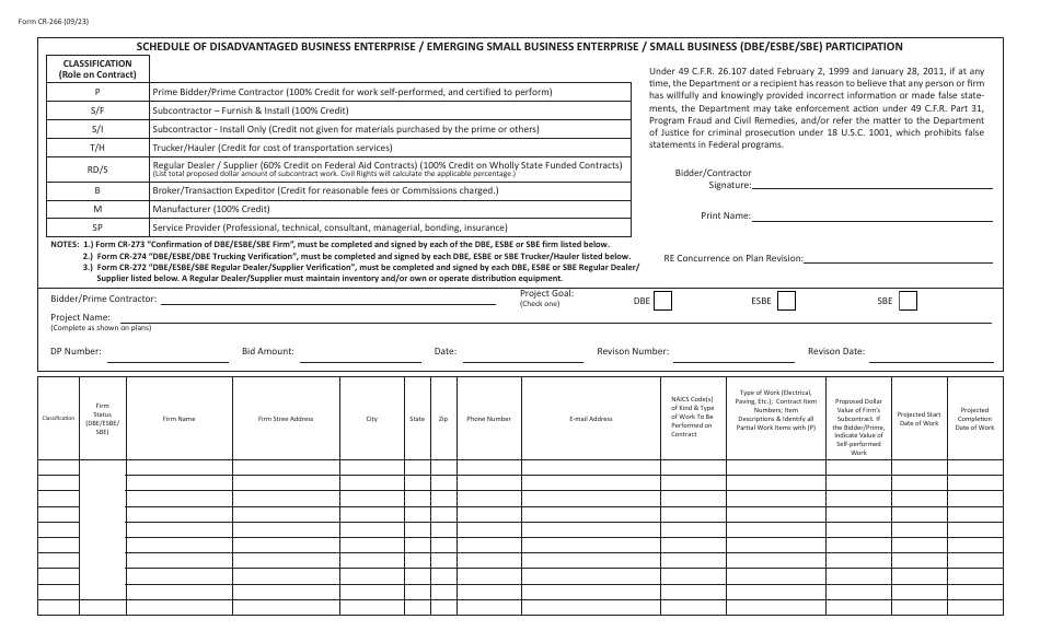 Form CR-266 Schedule of Disadvantaged Business Enterprise / Emerging Small Business Enterprise / Small Business (Dbe / Esbe / Sbe) Participation - New Jersey, Page 1