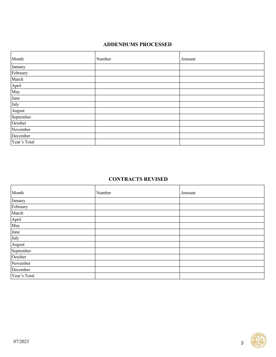 Annual Statement for Insurance Premium Service Company - South Carolina, Page 3