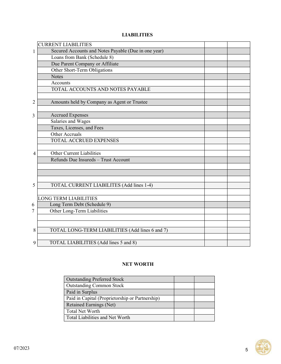 Annual Statement for Insurance Premium Service Company - South Carolina, Page 5