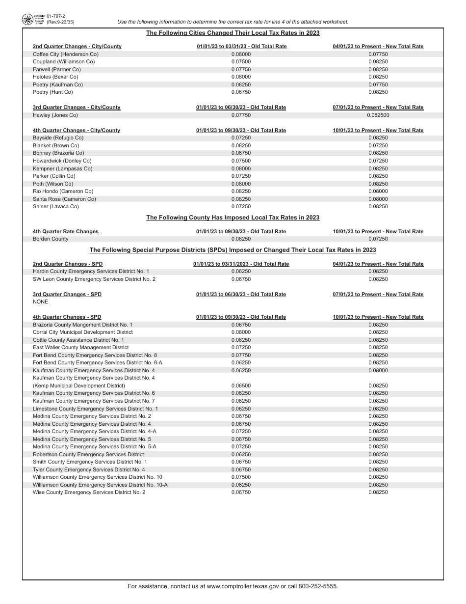 Form 01-797 Worksheet for Completing the Sales and Use Tax Return Form 01-117 - Texas, Page 2