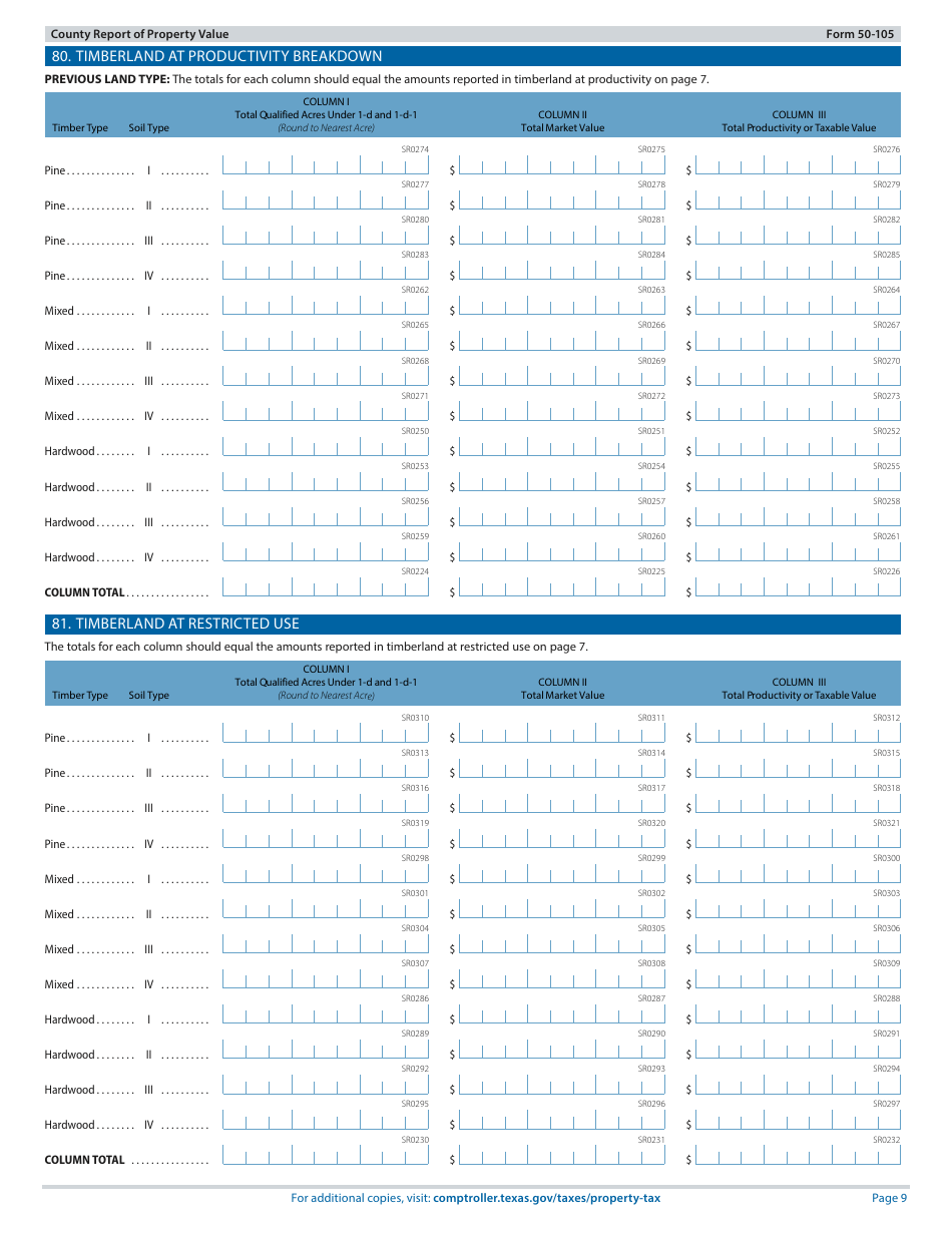 Form 50-105 County Report of Property Value - Texas, Page 9