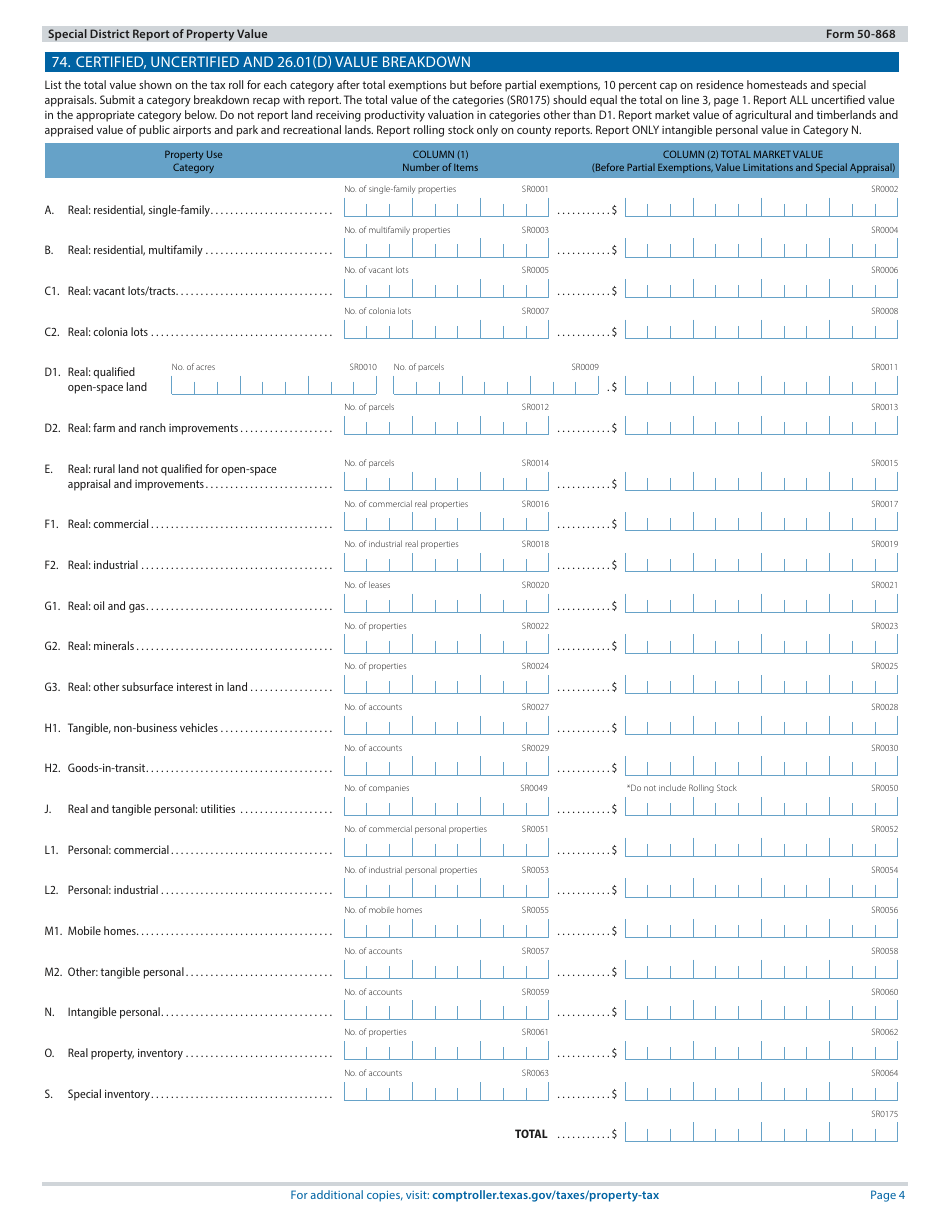 Form 50-868 Special District Report of Property Value - Texas, Page 4
