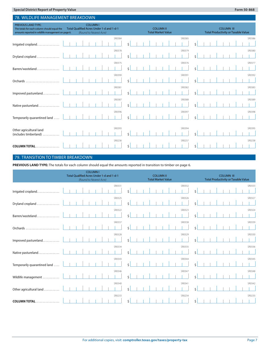 Form 50-868 Special District Report of Property Value - Texas, Page 7
