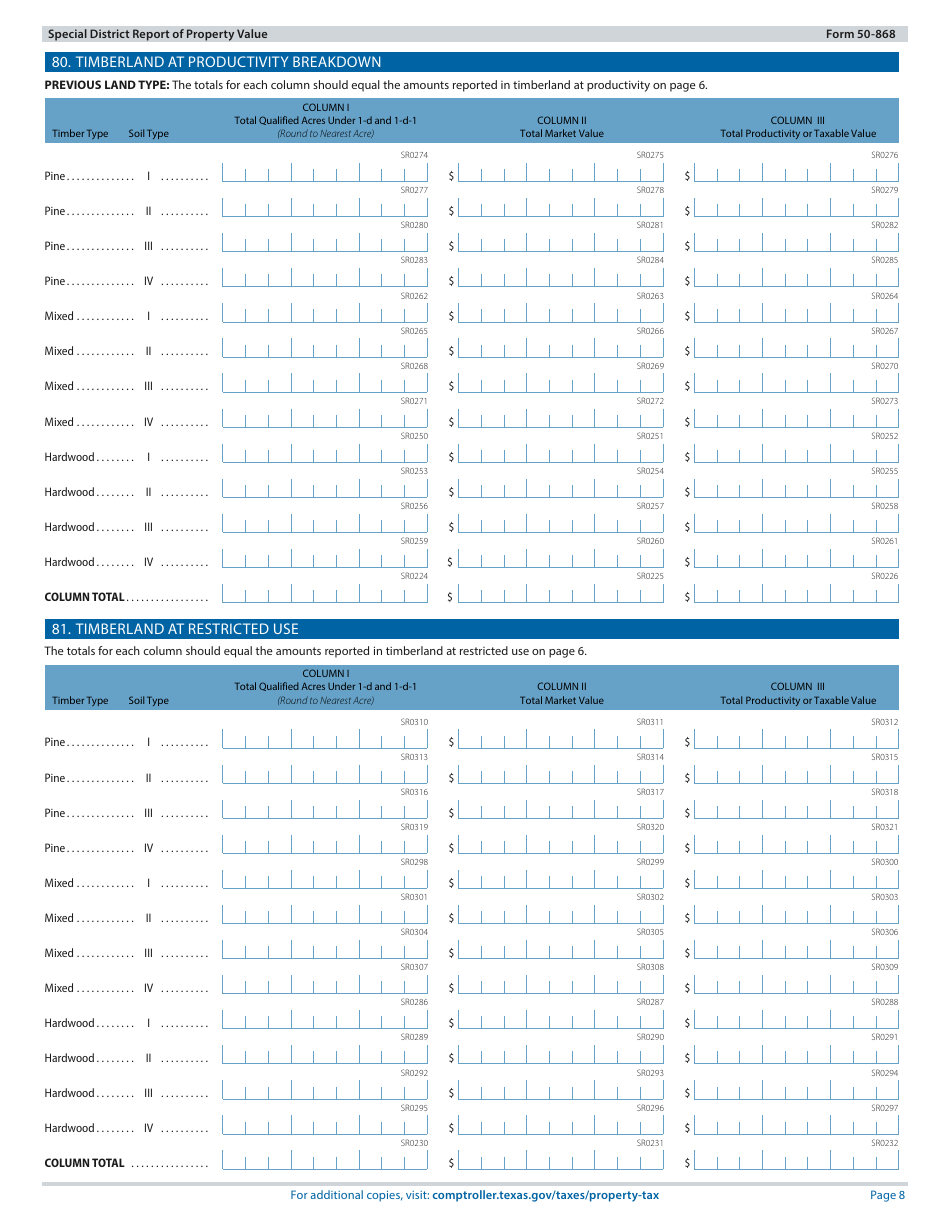 Form 50-868 Special District Report of Property Value - Texas, Page 8