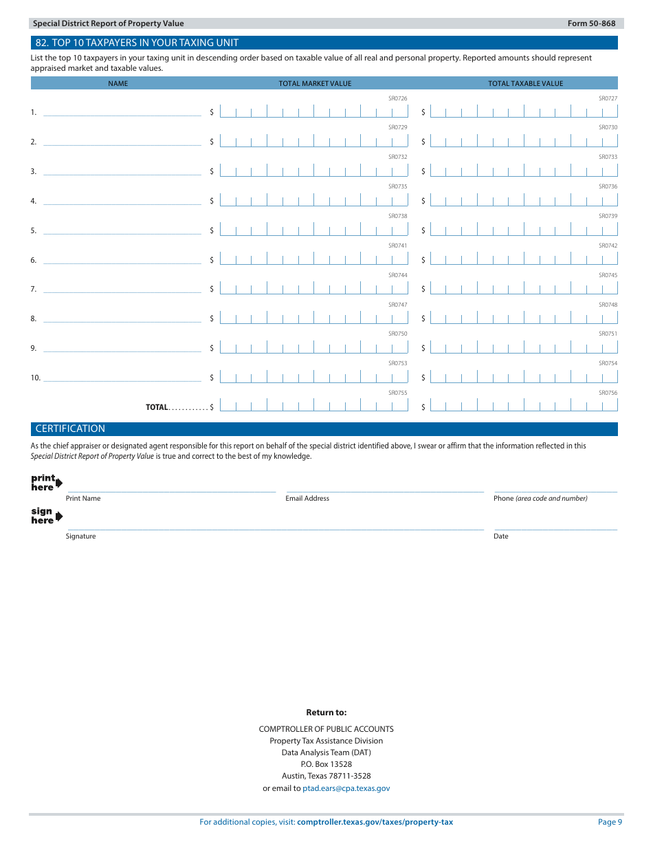 Form 50-868 Special District Report of Property Value - Texas, Page 9
