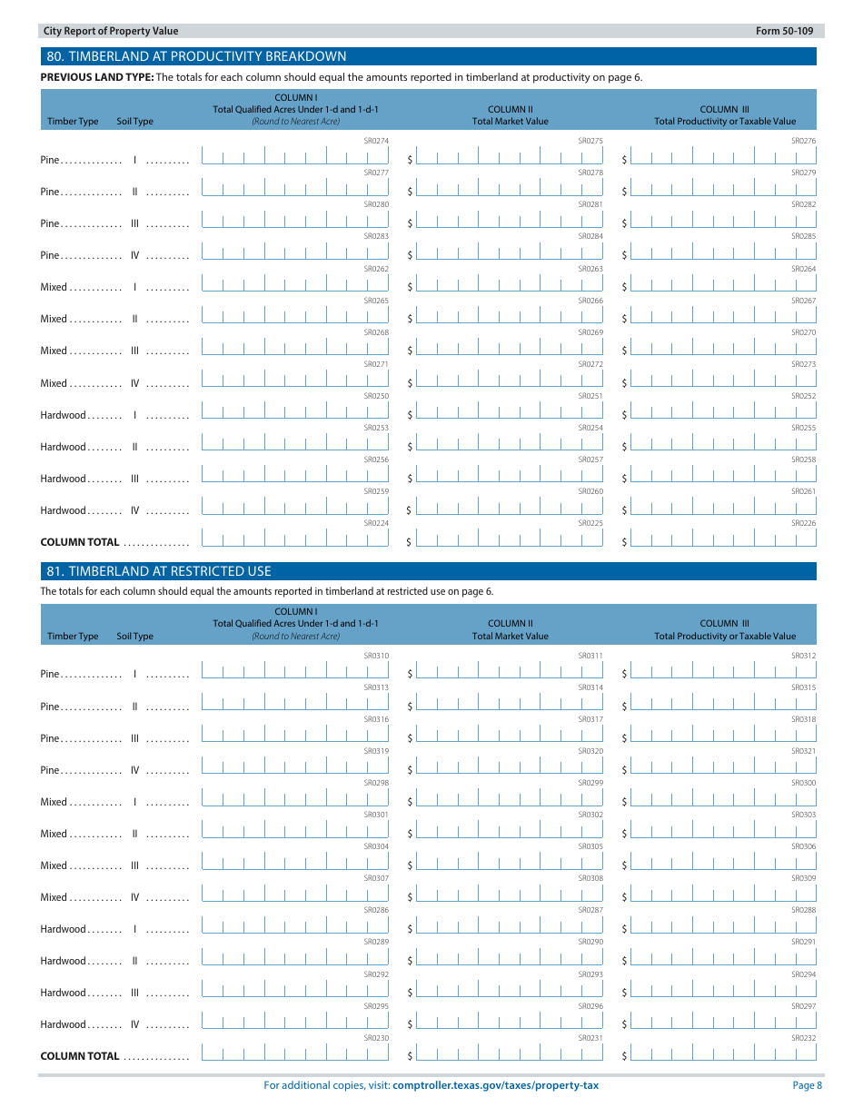 Form 50-109 City Report of Property Value - Texas, Page 8