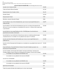 Form 2-15 Judicial Candidate Application for Nomination by Convention - Texas (English/Spanish), Page 8