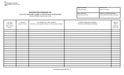Form 7-94 Registration Omissions List - Texas (English/Spanish)