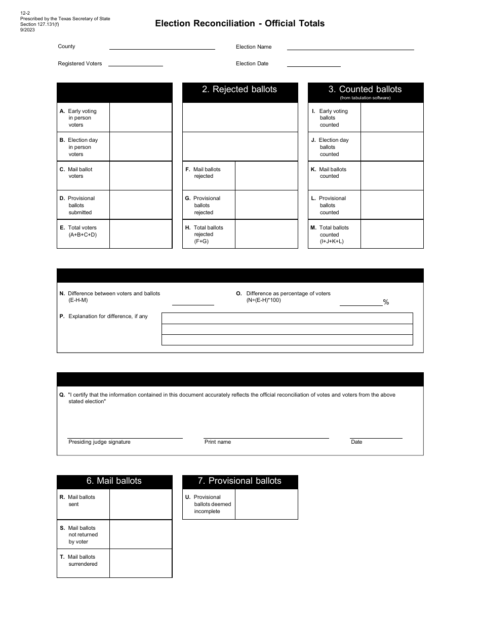 Form 12-2 Election Reconciliation - Official Totals - Texas, Page 1