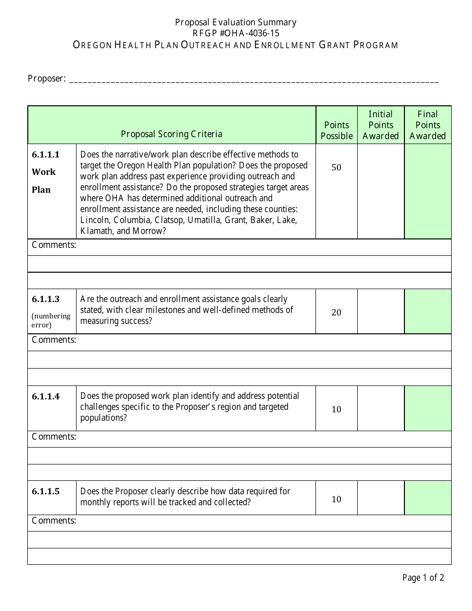 Proposal Evaluation Summary - Rfgp OHA-4035-15 - Oregon Health Plan Outreach and Enrollment Grant Program - Oregon, Page 1