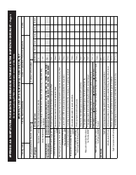 Document preview: Appendix A-2 Sample Form for Monthly Underground Storage System Inspection Checklist - Alaska