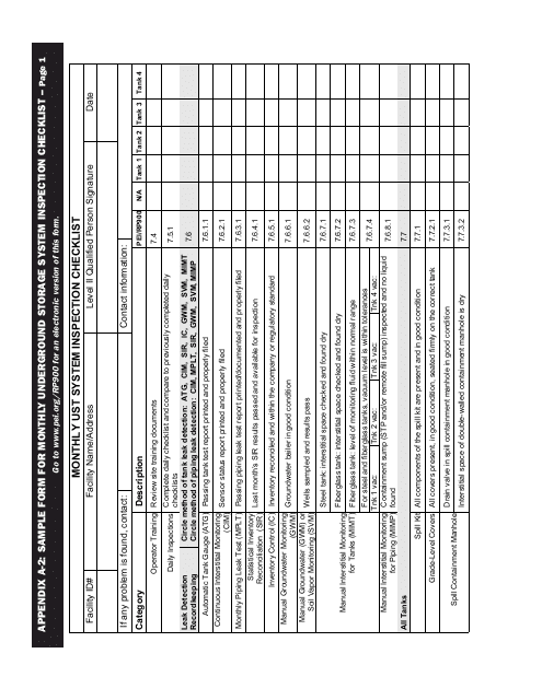 Appendix A-2 Sample Form for Monthly Underground Storage System Inspection Checklist - Alaska