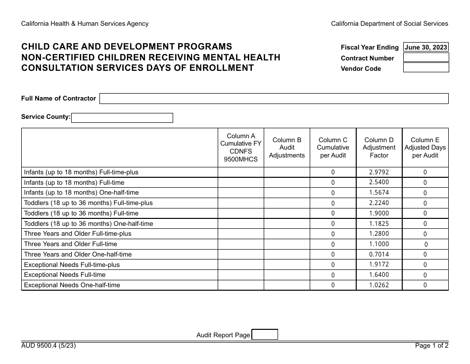 Form AUD9500.4 Child Care and Development Programs Non-certified Children Receiving Mental Health Consultation Services Days of Enrollment - California, Page 1