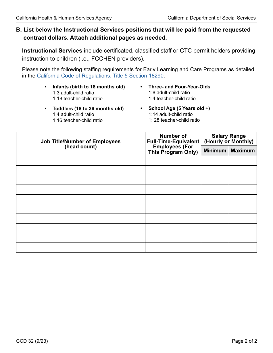 Form CCD32 Program Staffing Plan (Cctr Expansion Rfa) - California, Page 2