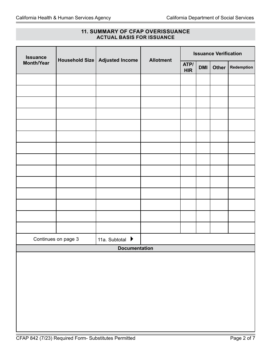 Form CFAP842 State CalFresh Claim Determination Worksheet - California Food Assistance Program (Cfap) - California, Page 2