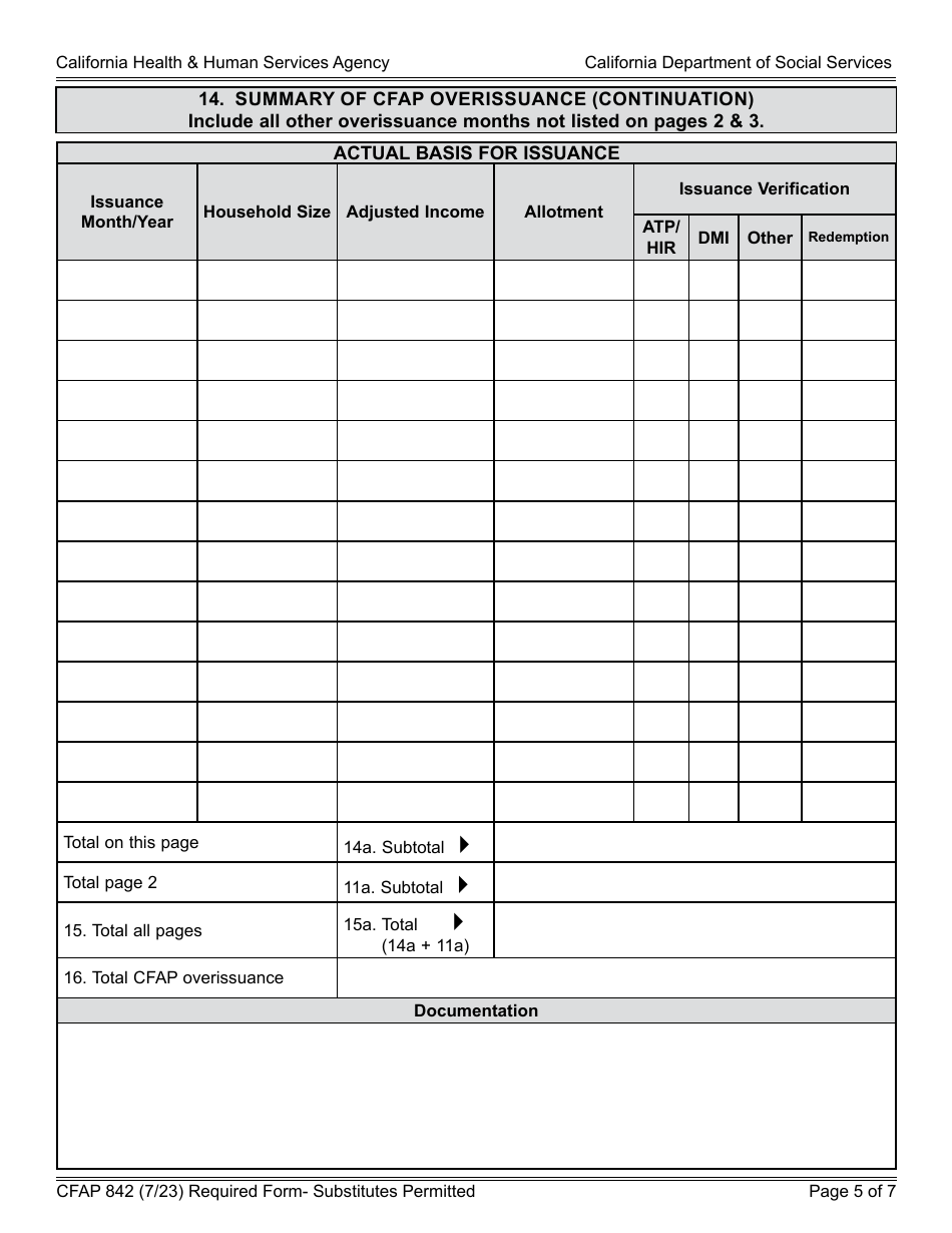 Form CFAP842 - Fill Out, Sign Online and Download Fillable PDF ...